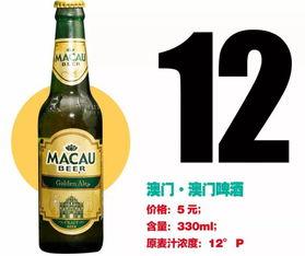 外国人国产啤酒评测视频,一场东西方味蕾的碰撞之旅