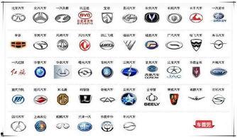 国产车品牌大全视频,领略中国汽车工业的蓬勃发展