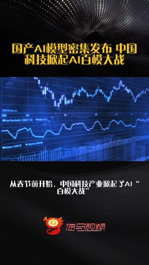 国产科技大战视频